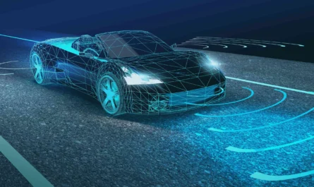 Future of Autonomous Vehicles